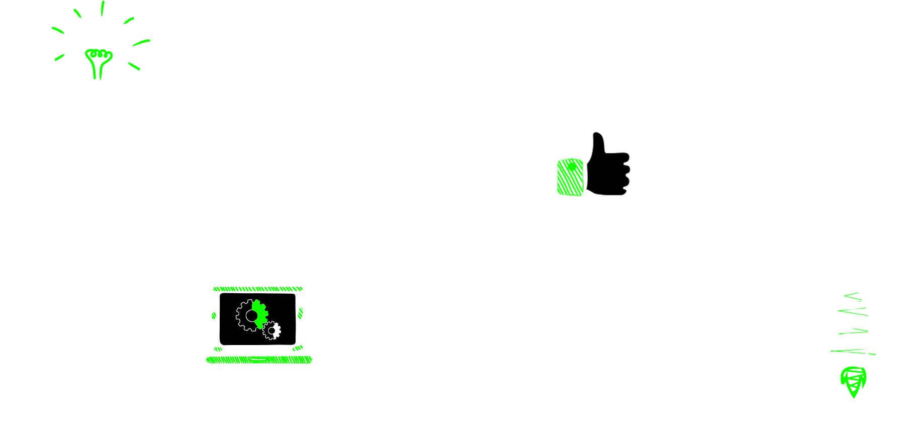 Workflow Diagram